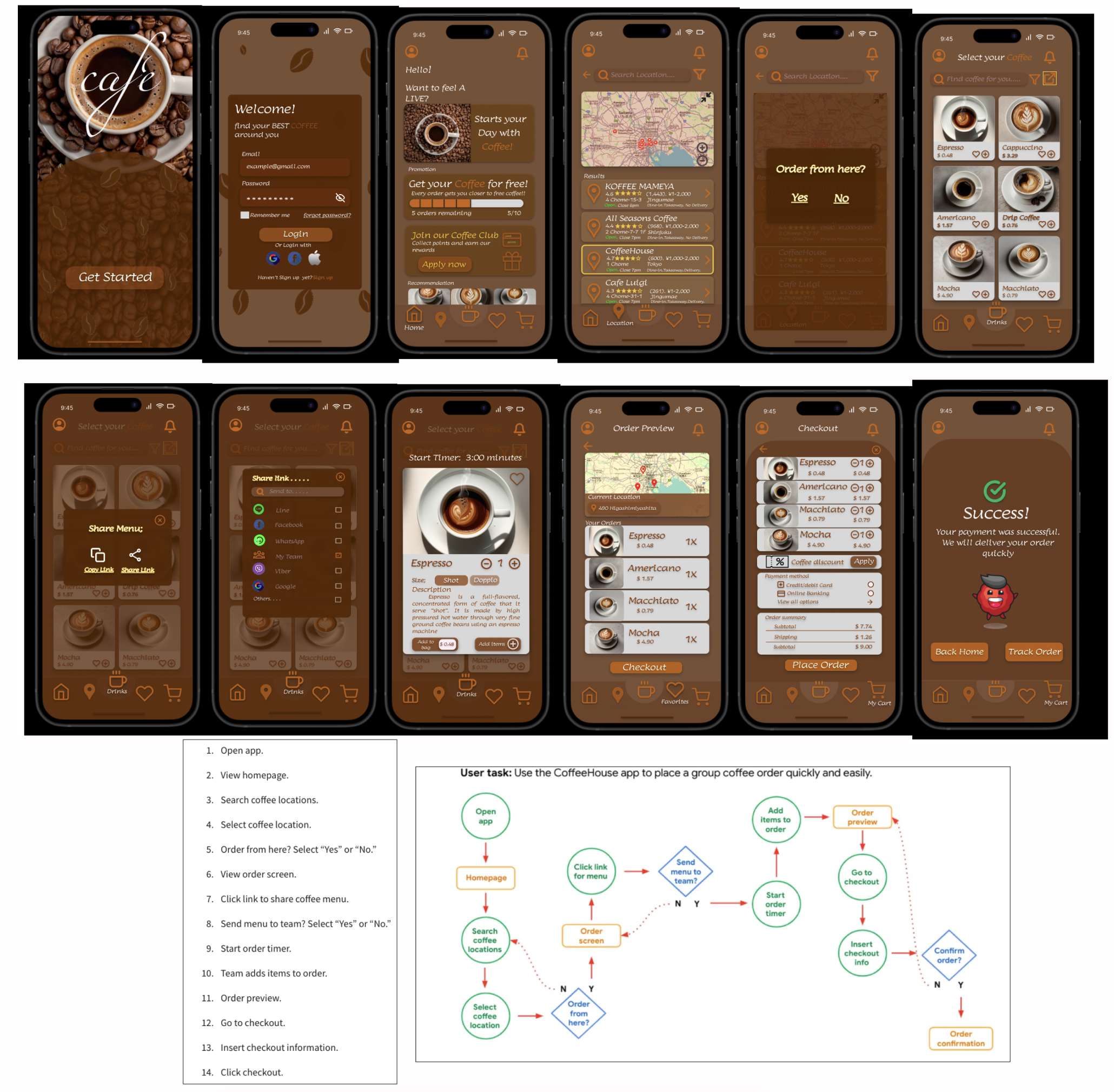 Coffee App project preview